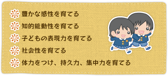 ・豊かな感性を育てる・知的能動性を育てる・子供の表現力を育てる・社会性を育てる・体力をつけ、持久力、集中力を育てる